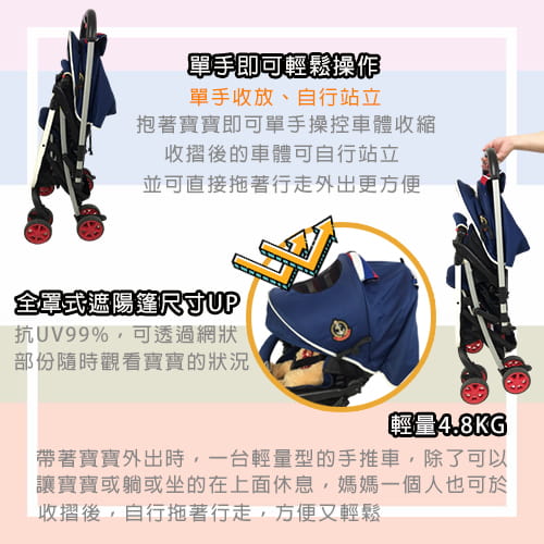 【GRACO】超輕量型雙向嬰幼兒手推車 城市漫遊Ｒ 挑高版 CitiLite R UP(法式鬆餅)-租推車 (4)-gQLhE.jpg